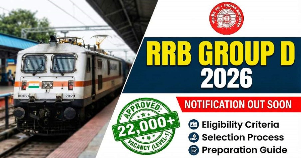 RRB Group D Recruitment 2026 Notification Expected Today for 22,000+ Level-1 Posts