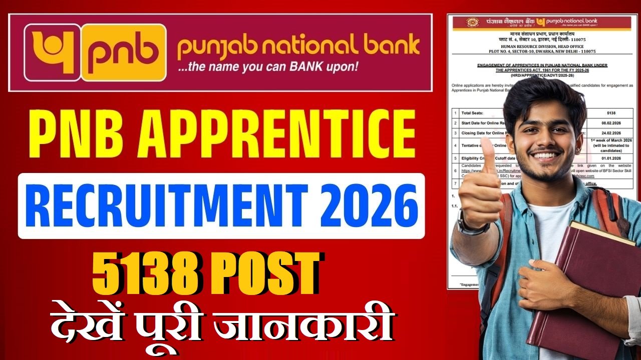 PNB Apprentice Online Form 2026 (5138 Posts) – Apply Online, Eligibility, Last Date